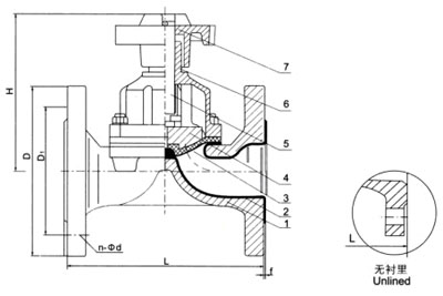AG41F(無襯里)、AG41Fs(襯氟塑料)堰式隔膜閥