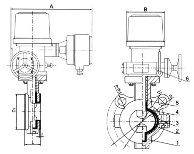 D971(半襯)、D971Fs(全襯)電動對夾襯氟塑料蝶閥